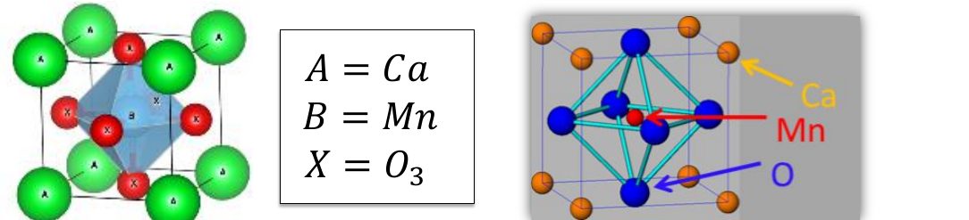 cmo perovskite structure